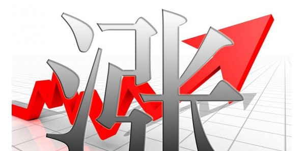 化工巨頭科萊恩、巴斯夫、瓦克紛紛漲價(jià)!