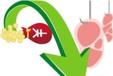 上半年化學(xué)原料和制品制造業(yè)利潤(rùn)下降13.8%