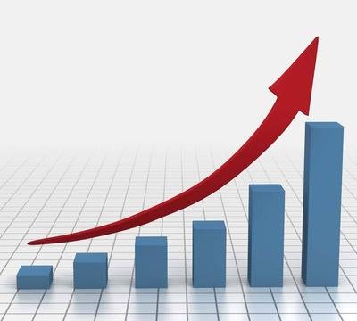 8月化學原料和制品制造業增加值增長1.2%