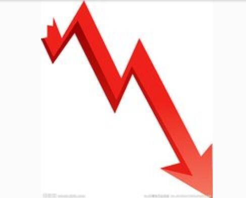 9月化學原料和制品出廠價格環比下降5.5%