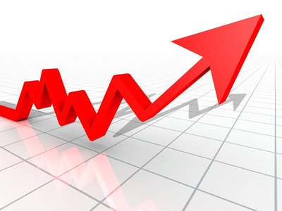 前4月化學原料和制品業利潤同比增長2.72倍