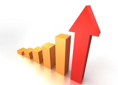 2021年化工行業(yè)增加值同比增長(zhǎng)7.4%